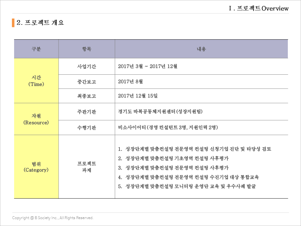 2017따복_2