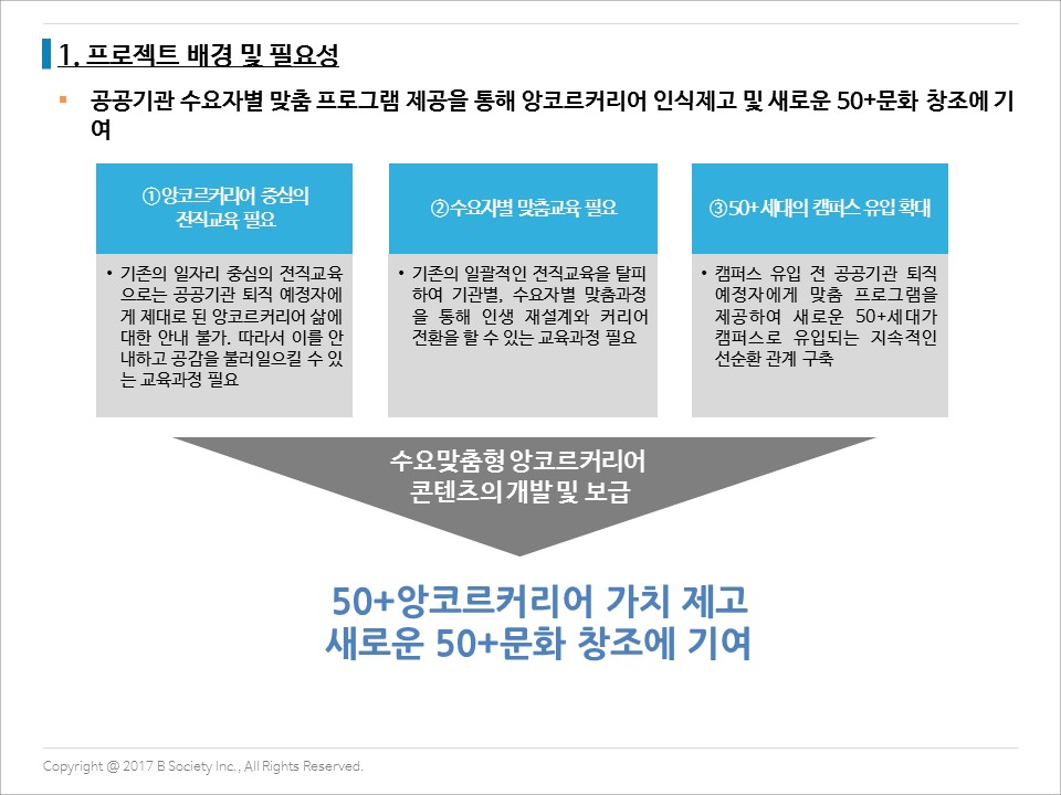 앙코르_1