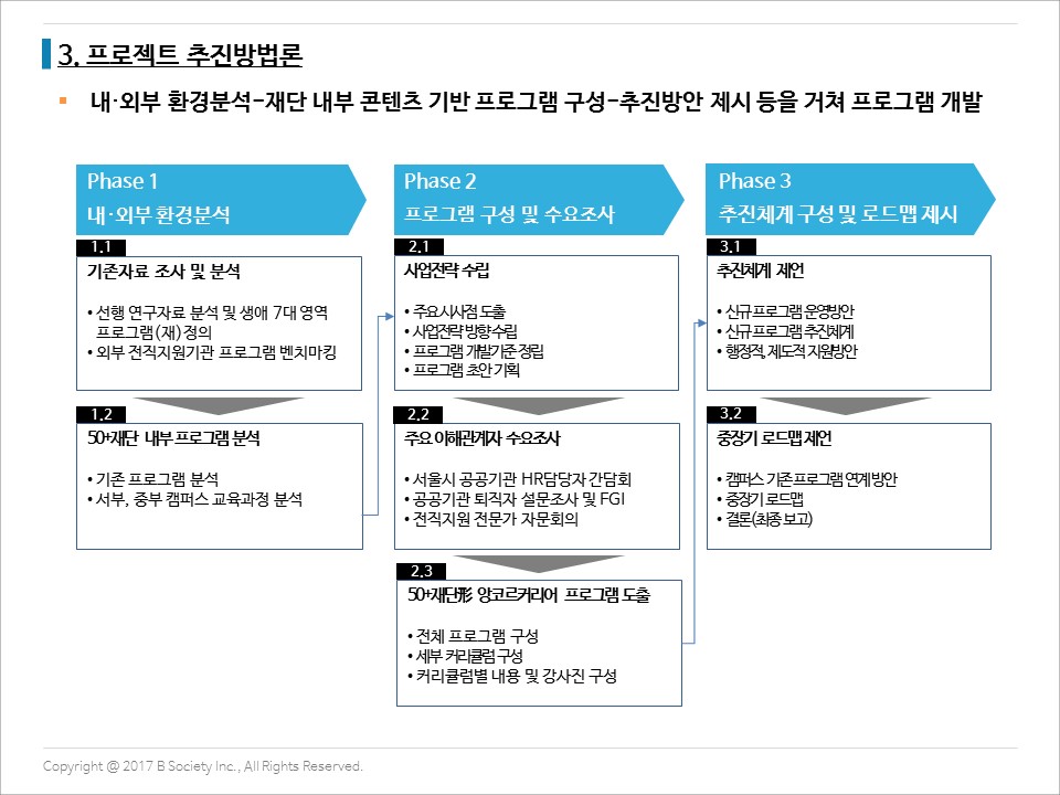 앙코르_3